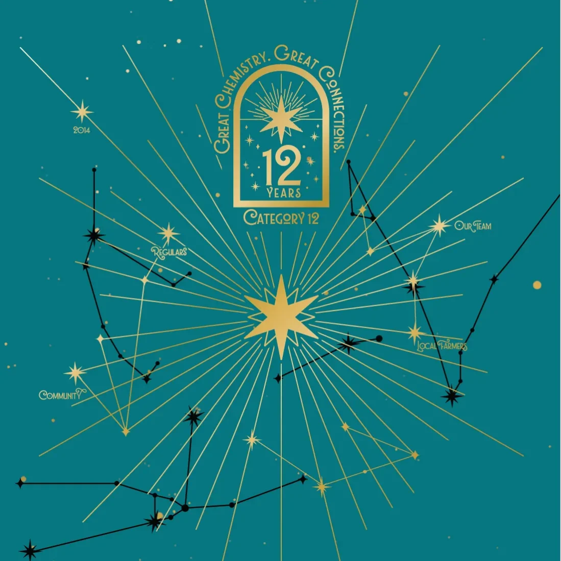 Anniversary Event Poster-02